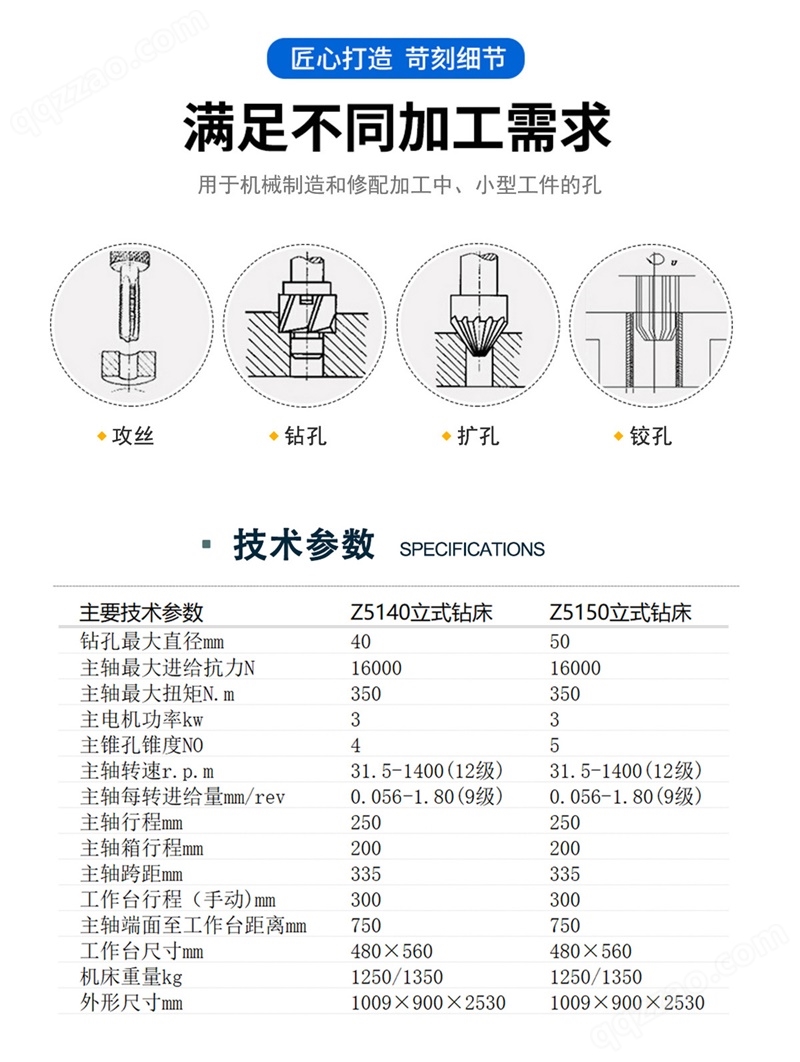 Z5140/Z5150立式钻床用途和设备技术参数
