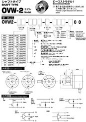 内密控内密控代理 内密控旋转编码器OVW2-06-2Mht